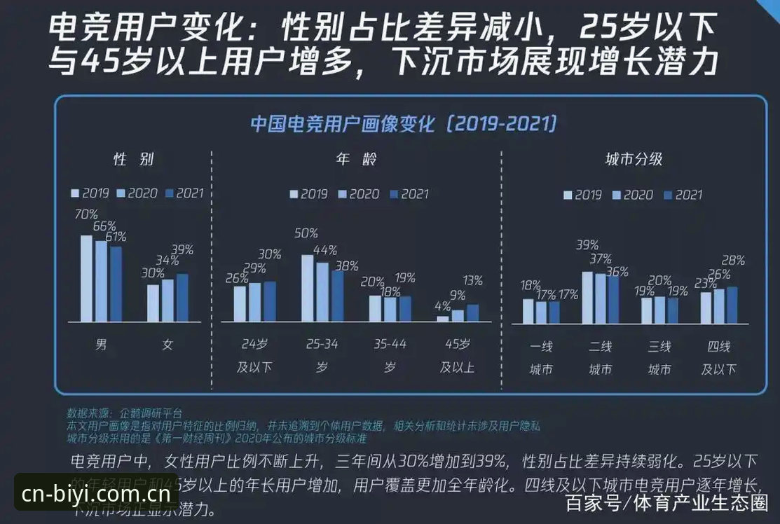 必一体育平台电竞赛程查询实用指南：从入口选择到数据解读的完整路径